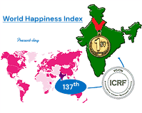 india-ranks